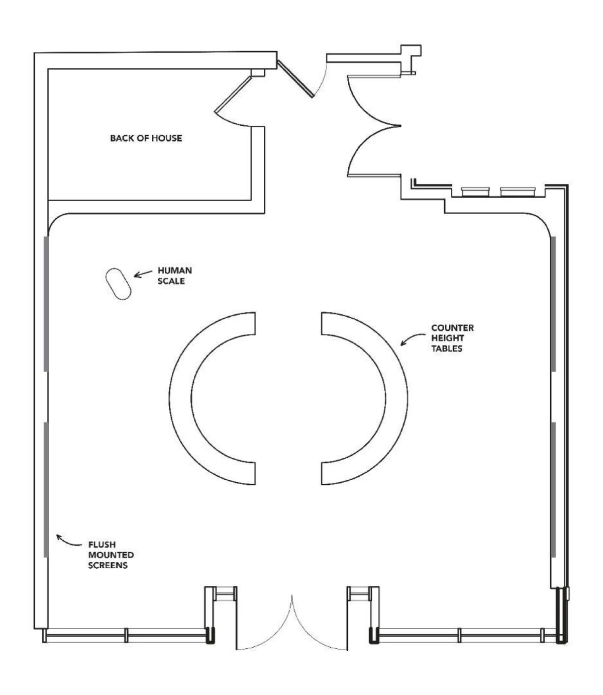 Sketch plan with two curved counter-height tables