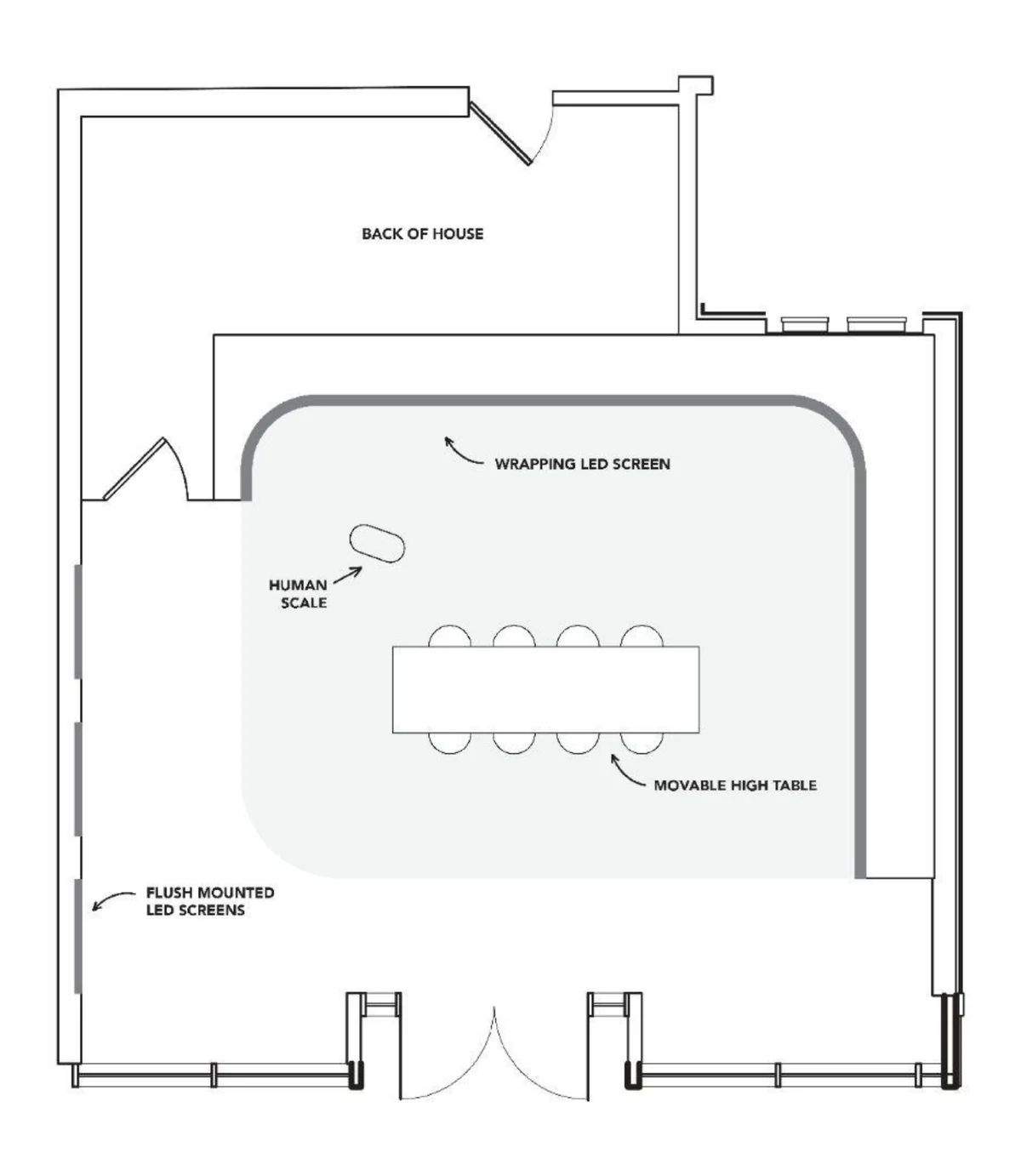 Sketch plan with a wrapping LED screen around a high table